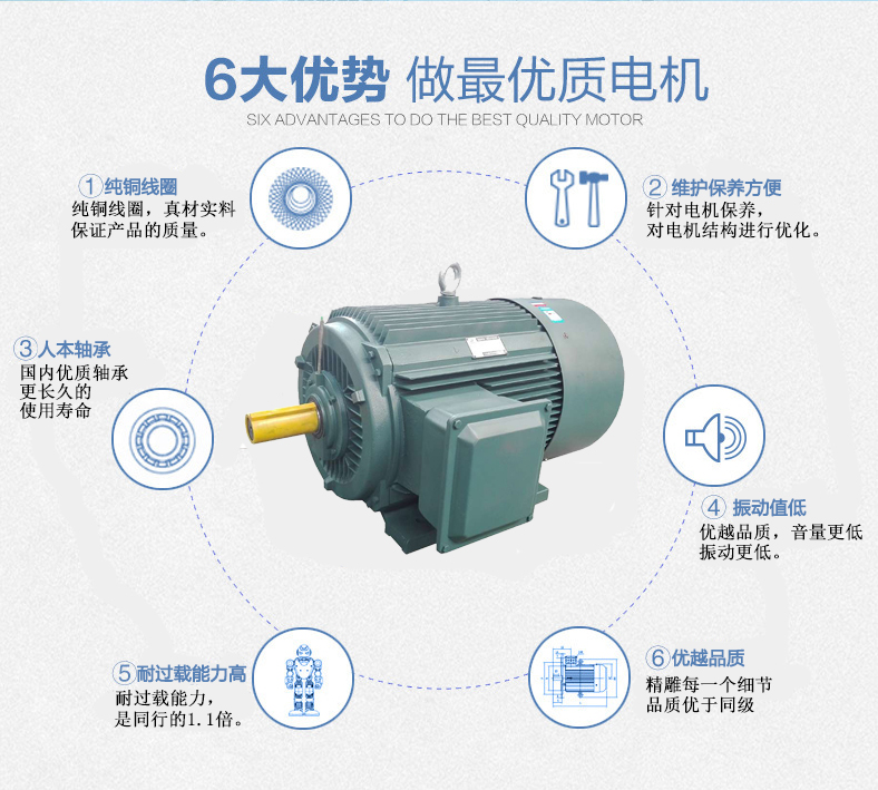 山東盛華電機生產廠家,高效節能電機,變頻調速電機