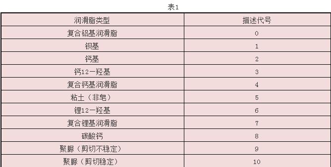 山東盛華電機生產廠家,高效節能電機 山東盛華電機生產廠家,高效節能電機