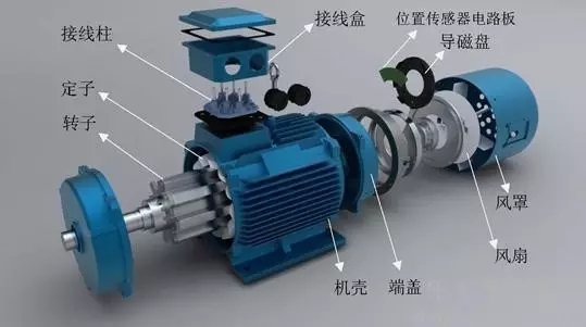 山東電機(jī)廠,盛華電機(jī),大功率電機(jī),山東電機(jī)