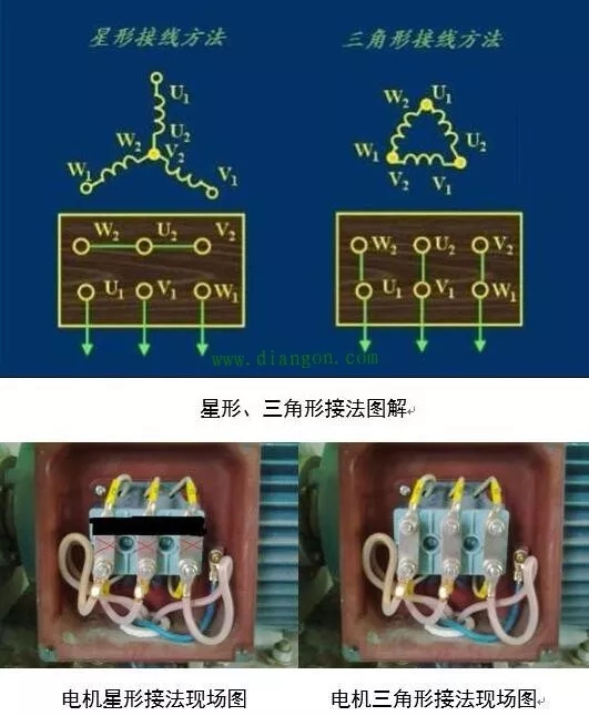 山東電機(jī)廠,大功率電動機(jī),三相異步電機(jī),大功率三相電機(jī)